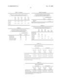 Malaria prime/boost vaccines diagram and image