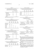 Malaria prime/boost vaccines diagram and image