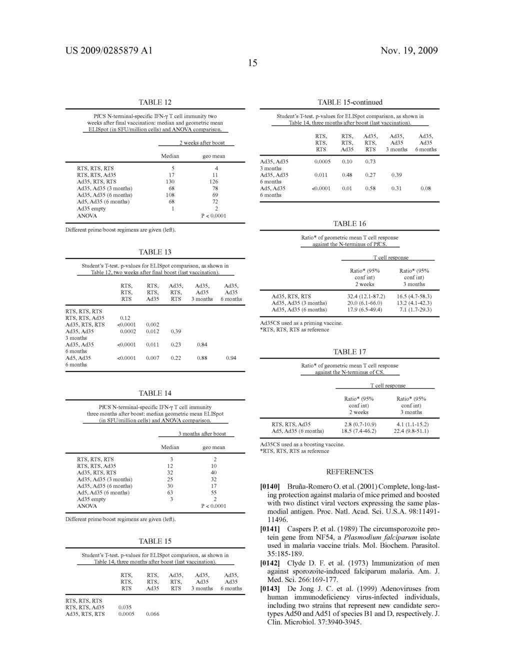 Malaria prime/boost vaccines - diagram, schematic, and image 28