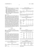 Pharmaceutical Composition Comprising A Plurality of Mini-Tablets Comprising A Factor XA Inhibitor diagram and image