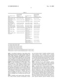 MODIFIED RELEASE FORMULATIONS OF DIHYDROPYRIDINE COMPOUNDS AND METHODS OF MAKING SAME diagram and image