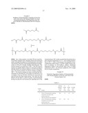 BIOABSORBABLE POLYESTERAMIDES AND USES THEREOF diagram and image