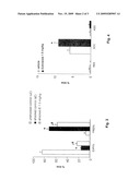 USE OF ECHINACEA OR PREPARATIONS THEREOF IN COMPOSITIONS FOR THE TREATMENT OF ANXIETY diagram and image