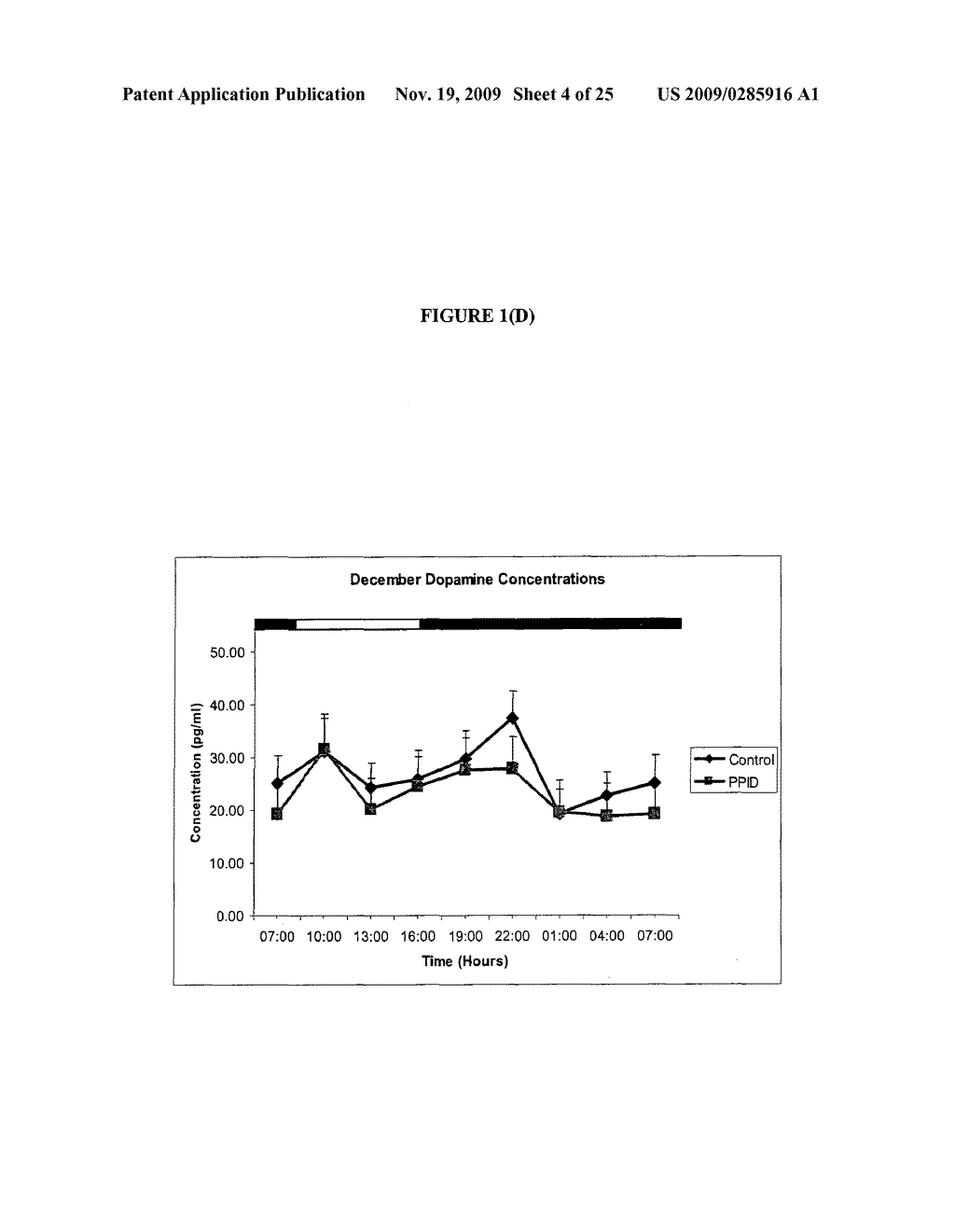 METHODS OF DIAGNOSIS AND TREATMENT OF EQUINE LAMINITIS AND CUSHING'S SYNDROME - diagram, schematic, and image 05