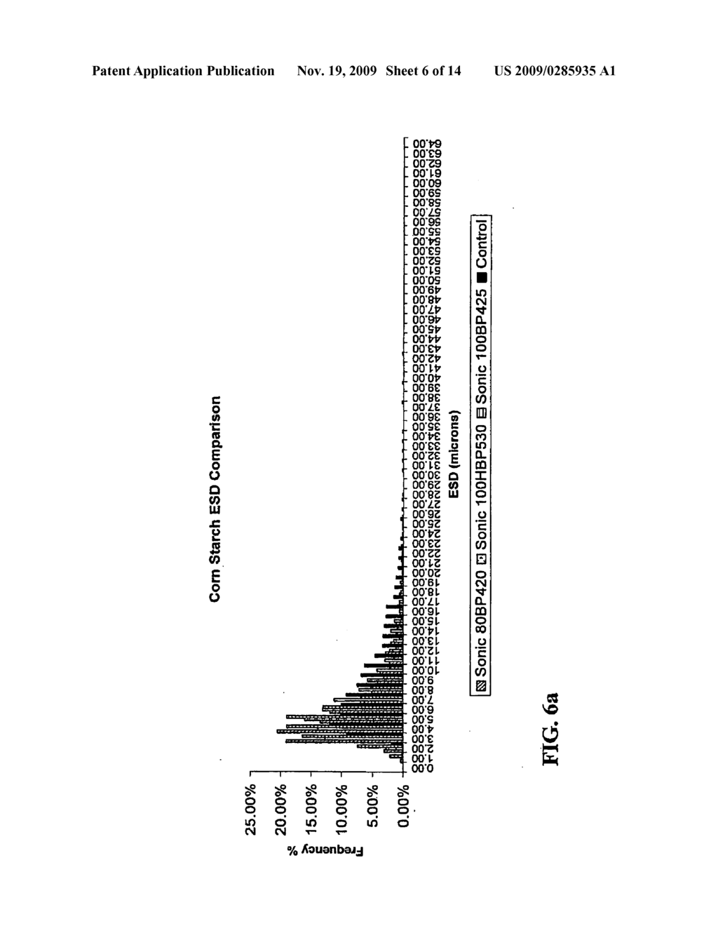 SYSTEM FOR MAKING PRODUCTS WITH IMPROVED PARTICLE MORPHOLOGY AND PARTICLE DISTRIBUTION AND PRODUCTS - diagram, schematic, and image 07