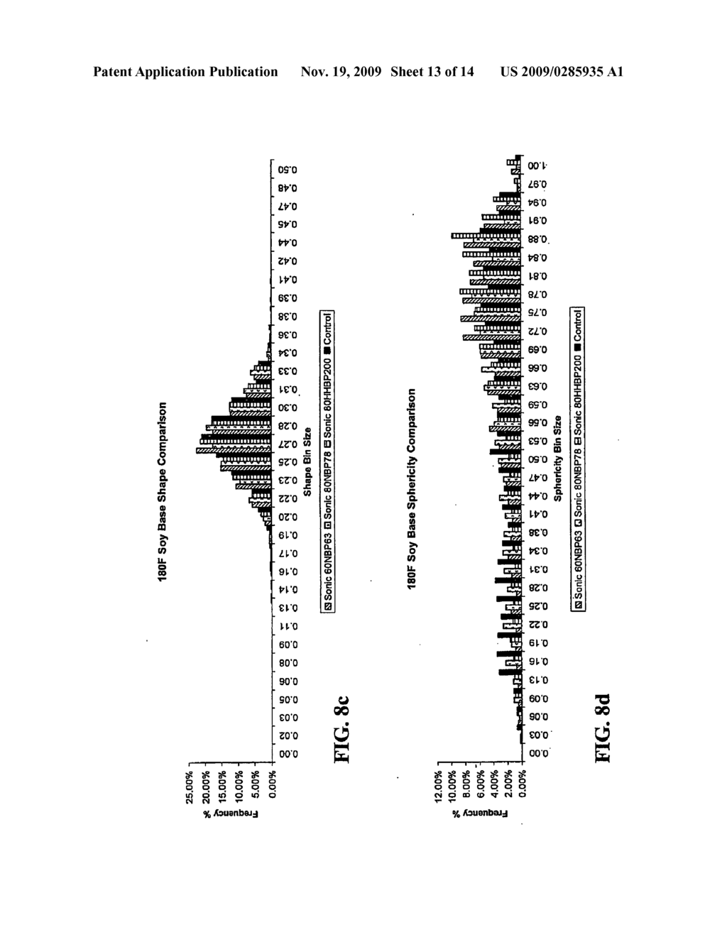 SYSTEM FOR MAKING PRODUCTS WITH IMPROVED PARTICLE MORPHOLOGY AND PARTICLE DISTRIBUTION AND PRODUCTS - diagram, schematic, and image 14