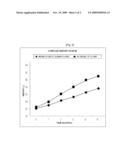 NEW FUNCTIONAL FERMENTED MILK (YOGURT) FOR USE IN DIETING diagram and image