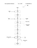 HIGH FIBER SHREDDED CEREAL AND METHOD OF PREPARATION diagram and image