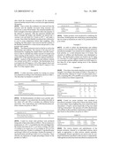 FROZEN CONFECTIONERY PRODUCTS diagram and image