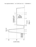 COATING APPARATUS AND METHOD diagram and image