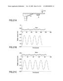 COATING APPARATUS AND METHOD diagram and image