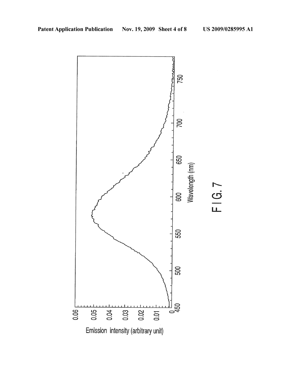 FLUORESCENT SUBSTANCE AND LIGHT-EMITTING DEVICE USING THE SAME - diagram, schematic, and image 05