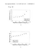 Plasma Processing Device, Plasma Processing Method, and Plasma Surface Processing Method diagram and image