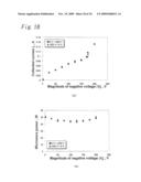 Plasma Processing Device, Plasma Processing Method, and Plasma Surface Processing Method diagram and image