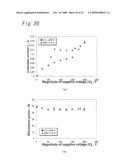 Plasma Processing Device, Plasma Processing Method, and Plasma Surface Processing Method diagram and image