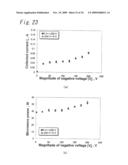 Plasma Processing Device, Plasma Processing Method, and Plasma Surface Processing Method diagram and image