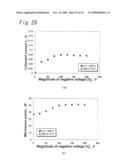 Plasma Processing Device, Plasma Processing Method, and Plasma Surface Processing Method diagram and image