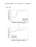 Plasma Processing Device, Plasma Processing Method, and Plasma Surface Processing Method diagram and image