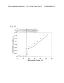 Plasma Processing Device, Plasma Processing Method, and Plasma Surface Processing Method diagram and image