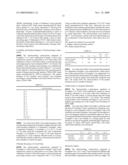 Curable resin composition, cured product thereof, and various articles derived from those diagram and image