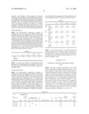 Curable resin composition, cured product thereof, and various articles derived from those diagram and image