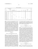 Curable resin composition, cured product thereof, and various articles derived from those diagram and image