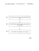 Impact Resistant Core diagram and image