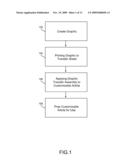 Customizable Articles and Method of Customization diagram and image