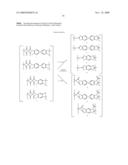 POLYIMIDES DOPE COMPOSITION, PREPARATION METHOD OF HOLLOW FIBER USING THE SAME AND HOLLOW FIBER PREPARED THEREFROM diagram and image