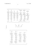 POLYIMIDES DOPE COMPOSITION, PREPARATION METHOD OF HOLLOW FIBER USING THE SAME AND HOLLOW FIBER PREPARED THEREFROM diagram and image