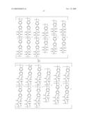 POLYIMIDES DOPE COMPOSITION, PREPARATION METHOD OF HOLLOW FIBER USING THE SAME AND HOLLOW FIBER PREPARED THEREFROM diagram and image