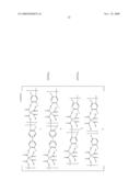 POLYIMIDES DOPE COMPOSITION, PREPARATION METHOD OF HOLLOW FIBER USING THE SAME AND HOLLOW FIBER PREPARED THEREFROM diagram and image