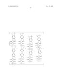 POLYIMIDES DOPE COMPOSITION, PREPARATION METHOD OF HOLLOW FIBER USING THE SAME AND HOLLOW FIBER PREPARED THEREFROM diagram and image