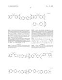 POLYIMIDES DOPE COMPOSITION, PREPARATION METHOD OF HOLLOW FIBER USING THE SAME AND HOLLOW FIBER PREPARED THEREFROM diagram and image