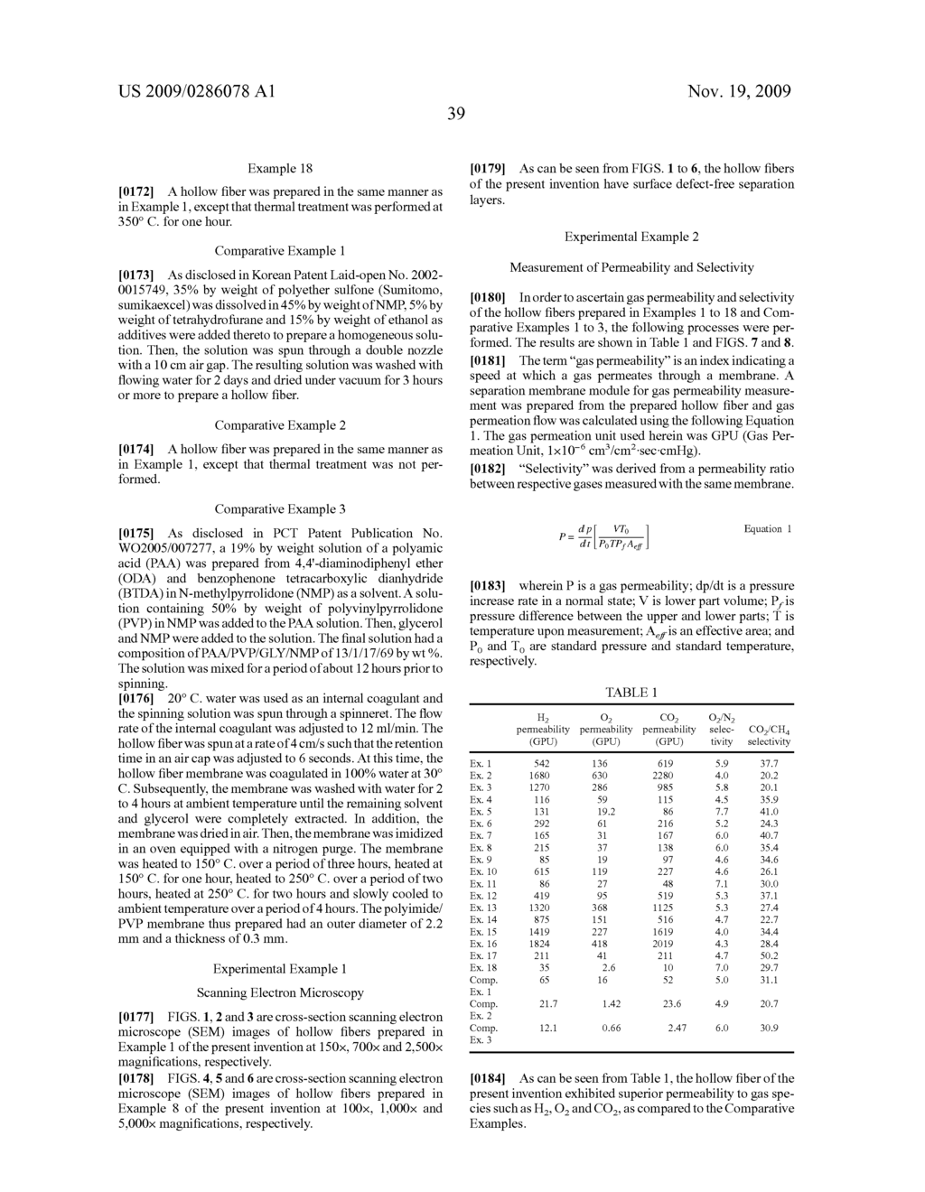 POLYIMIDES DOPE COMPOSITION, PREPARATION METHOD OF HOLLOW FIBER USING THE SAME AND HOLLOW FIBER PREPARED THEREFROM - diagram, schematic, and image 48