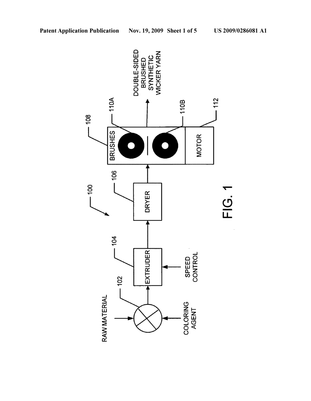 System and method for manufacturing natural looking and feeling wicker yarn - diagram, schematic, and image 02