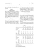 Polyimide, polyamic acid and processes for the production thereof diagram and image