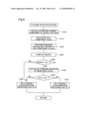 Fuel cell system and driving method of fuel cell system diagram and image