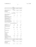 MICROPOROUS POLYOLEFIN MEMBRANE, ITS PRODUCTION METHOD, BATTERY SEPARATOR, AND BATTERY diagram and image