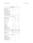 MICROPOROUS POLYOLEFIN MEMBRANE, ITS PRODUCTION METHOD, BATTERY SEPARATOR, AND BATTERY diagram and image