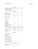 MICROPOROUS POLYOLEFIN MEMBRANE, ITS PRODUCTION METHOD, BATTERY SEPARATOR, AND BATTERY diagram and image