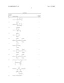 ORGANIC PHOTORECEPTOR, IMAGE FORMING APPARATUS, PROCESS CARTRIDGE, AND COLOR IMAGE FORMING APPARATUS diagram and image