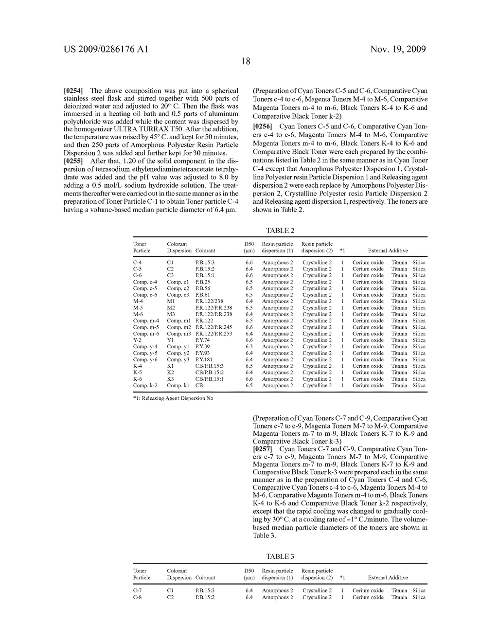 ELECTROPHOTOGRAPHIC COLOR TONER - diagram, schematic, and image 21