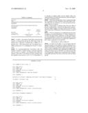 Method for Diagnosing Diabetic Retinopathy by Single Nucleotide Polymorphism, DNA Fragment Thereof, and Primer Thereof diagram and image