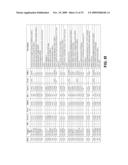 BIOMARKERS OVEREXPRESSED IN PROSTATE CANCER diagram and image