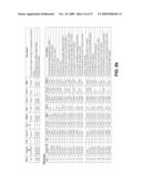 BIOMARKERS OVEREXPRESSED IN PROSTATE CANCER diagram and image