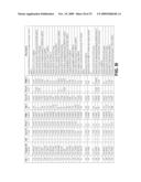 BIOMARKERS OVEREXPRESSED IN PROSTATE CANCER diagram and image