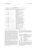 BIOMARKERS OVEREXPRESSED IN PROSTATE CANCER diagram and image