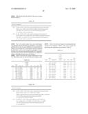 BIOMARKERS OVEREXPRESSED IN PROSTATE CANCER diagram and image