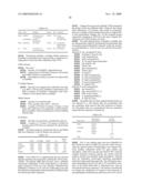 BIOMARKERS OVEREXPRESSED IN PROSTATE CANCER diagram and image